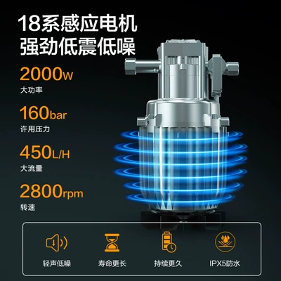 Washing Machine Water Pump High Pressure | Car washing machine