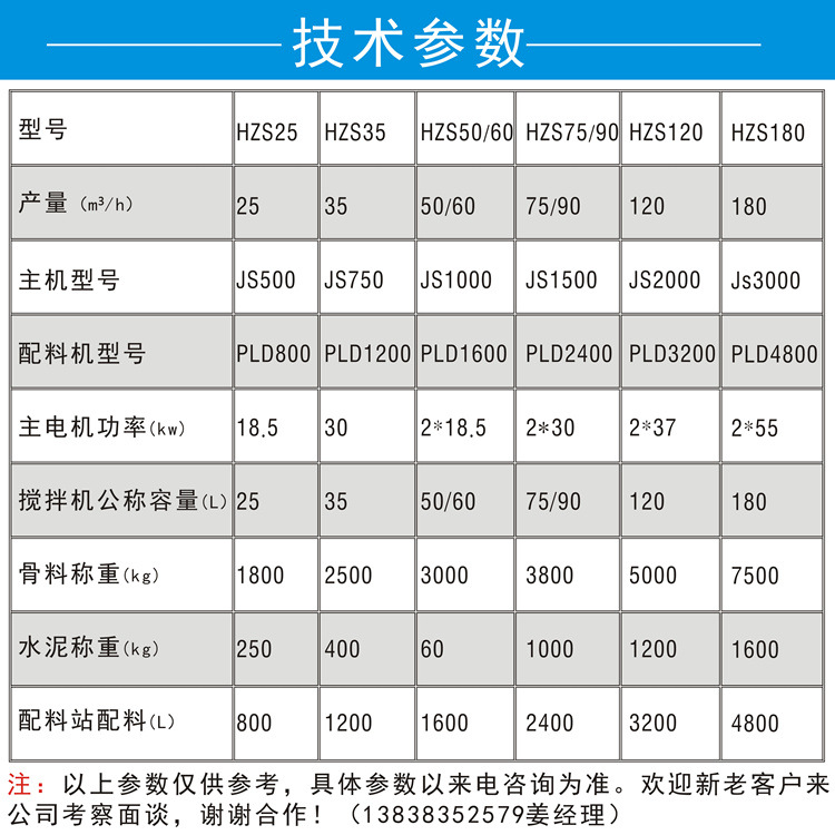 技术参数.jpg