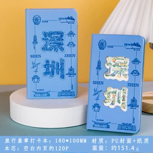 Xiaohongshu взрыво