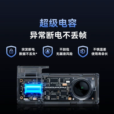 car dashcam from DDPai, 2026: Driving recorder