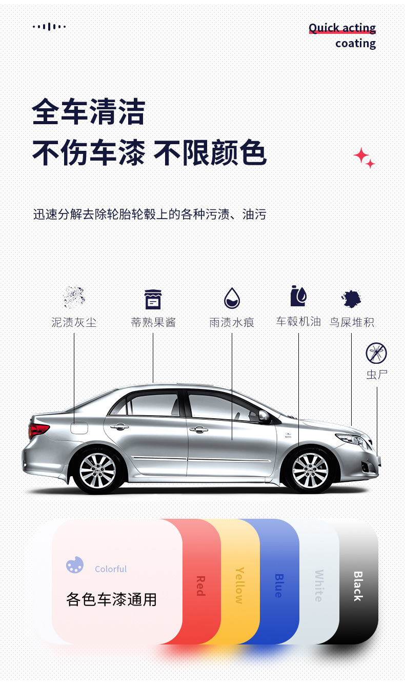 Self-Cleaning Car Wash Liquid, Powerful Decontamination, No Wiping, Special Full-Effect Tire and Wheel Hub Cleaning Agent, High Concentration Car Wash Shop