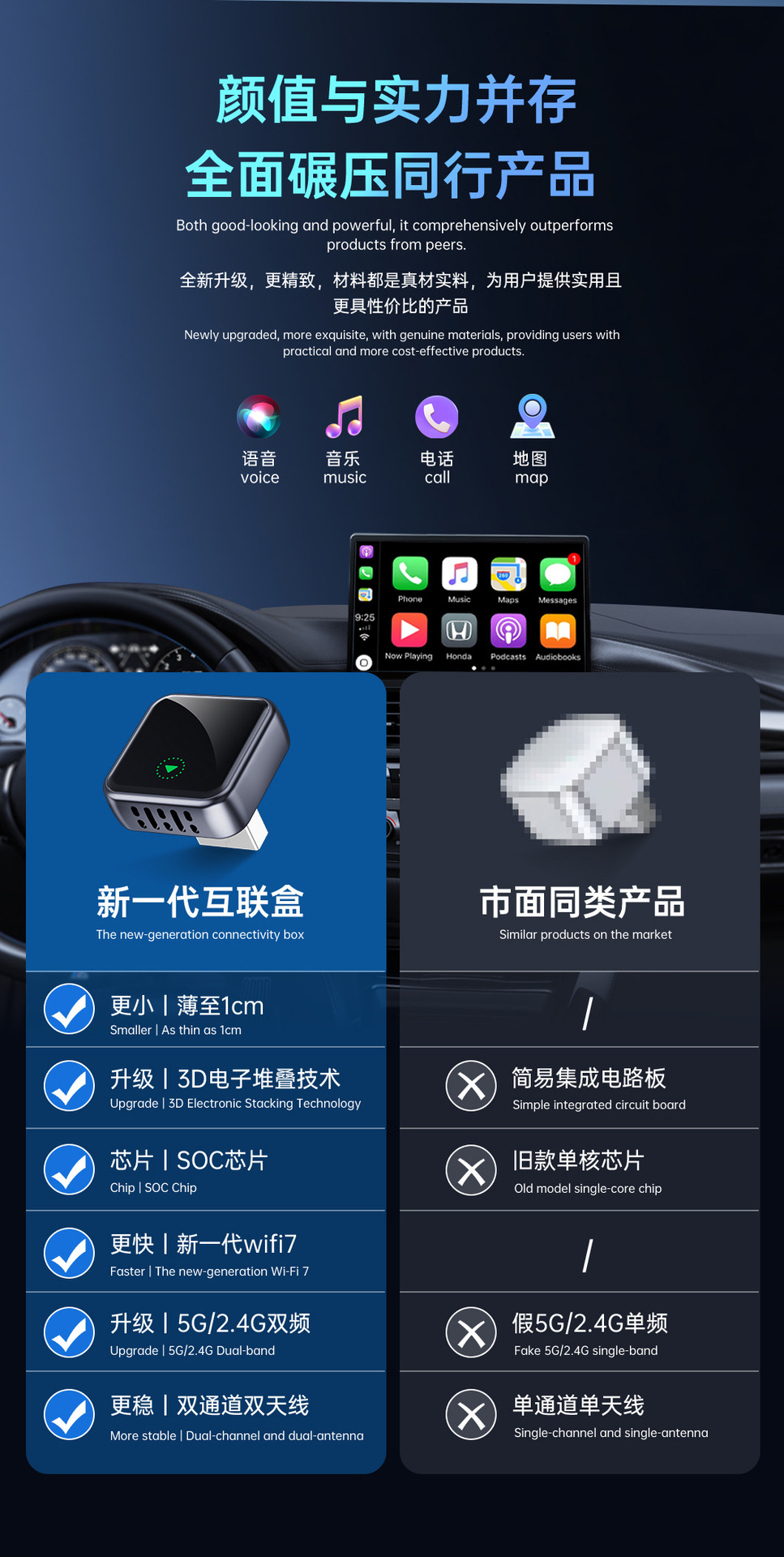 Tiktok Hot-Selling T-Shaped Carplay Car Connectivity Box, Compact and Convenient, Dual Wifi Wireless Carplay