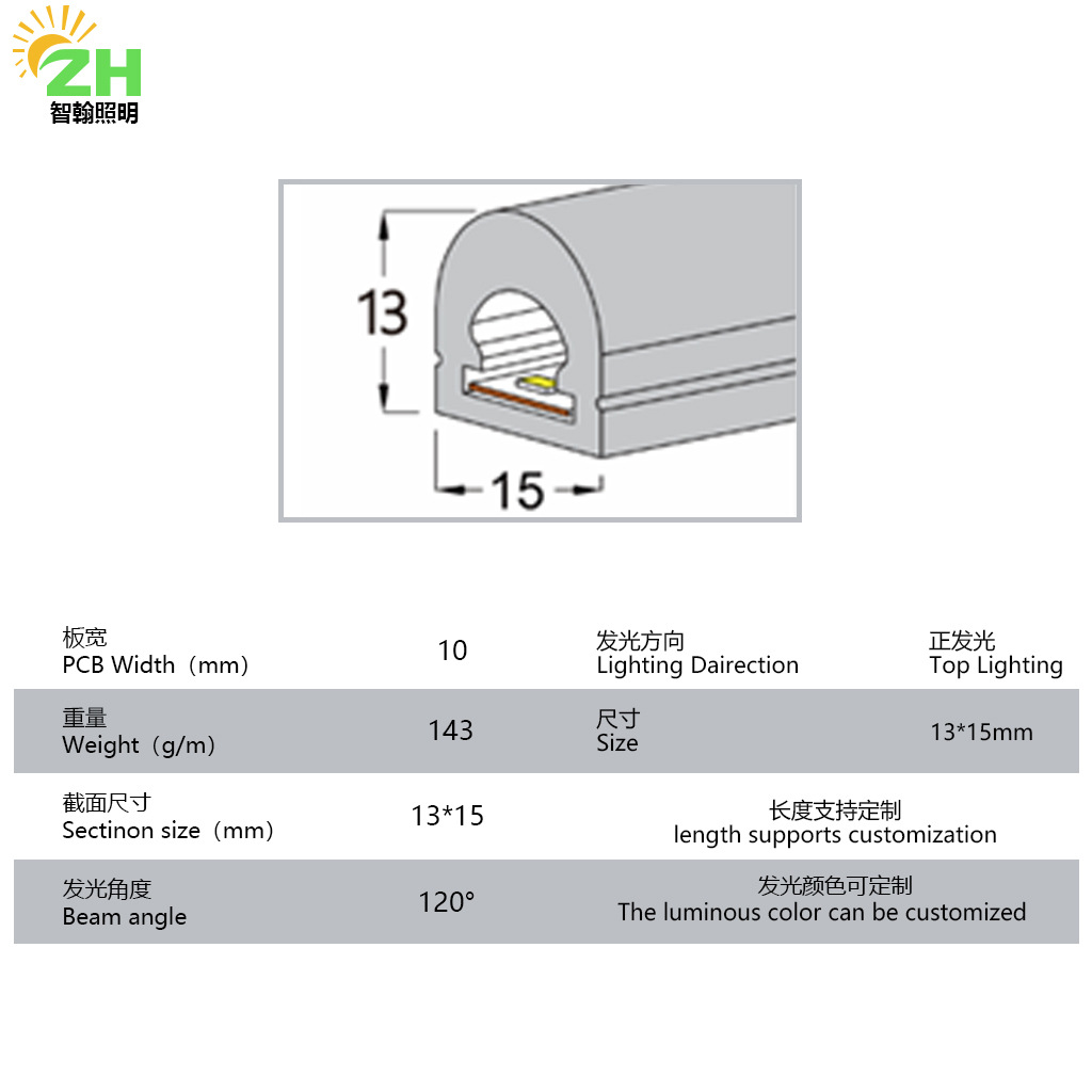 Cinturón de lámpara LED 12V24V bajo voltaje silicona flexible correa de lámpara suave se puede personalizar monocromático colorido RGB iluminación de línea image 45