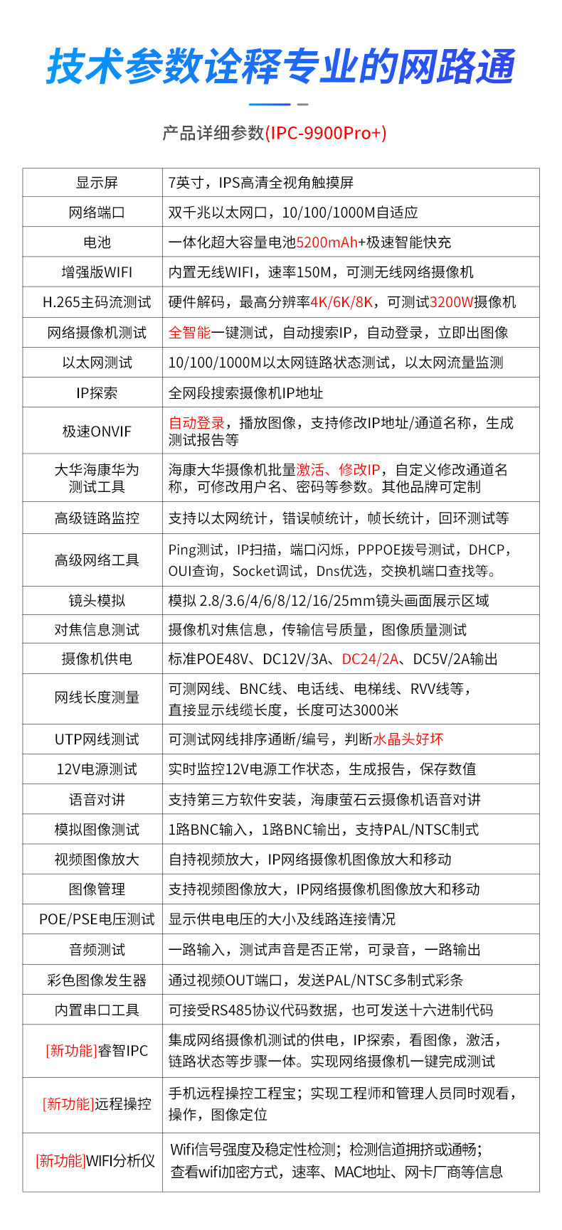 IPC-9900-Pro参数