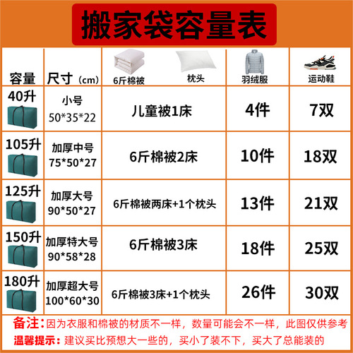 Large-capacity non-woven quilt storage bag, thickened, waterproof and moisture-proof, strong packing and moving bag artifact