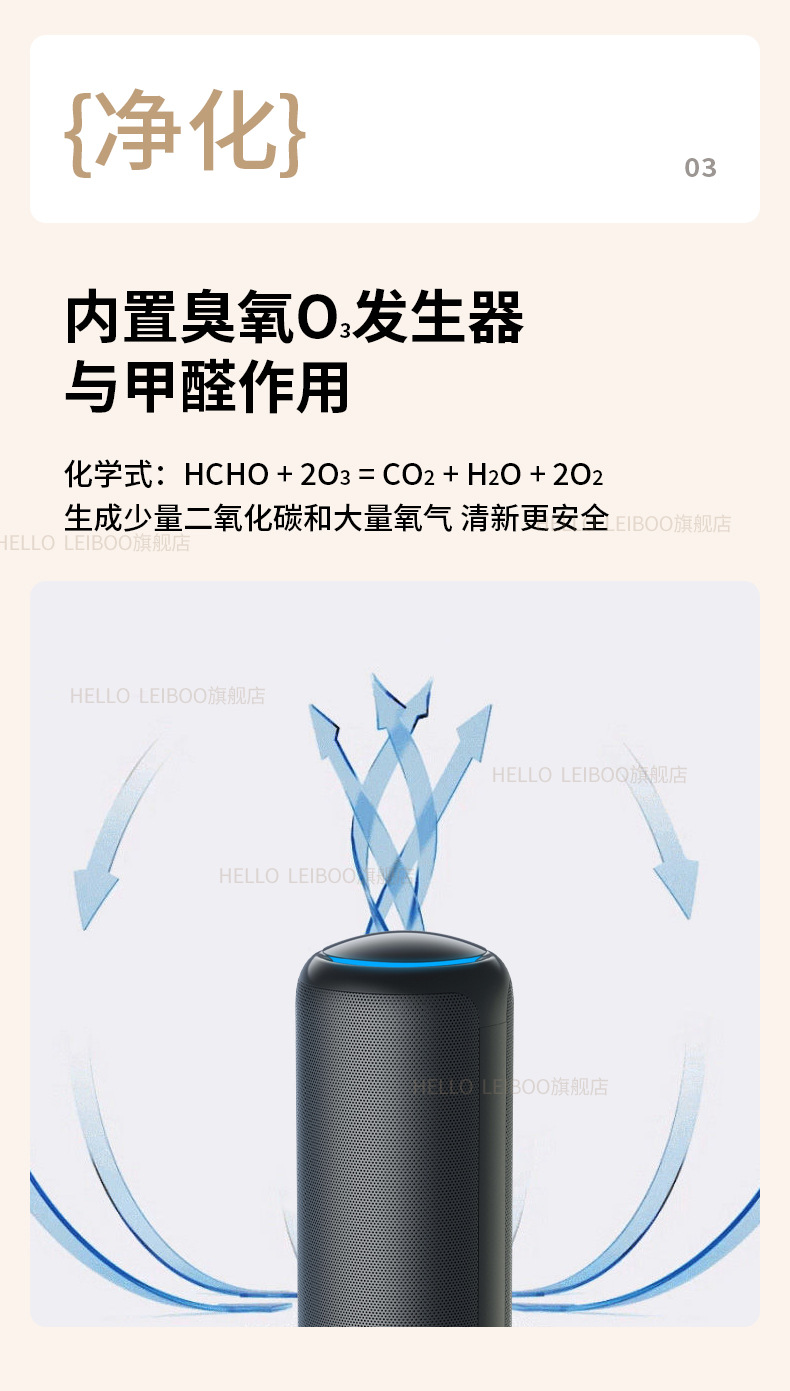 Suitable for Car Air Purifier, Suitable for Xiaomi Car Pm2.5 Negative Ion New Car Interior Formaldehyde Removal