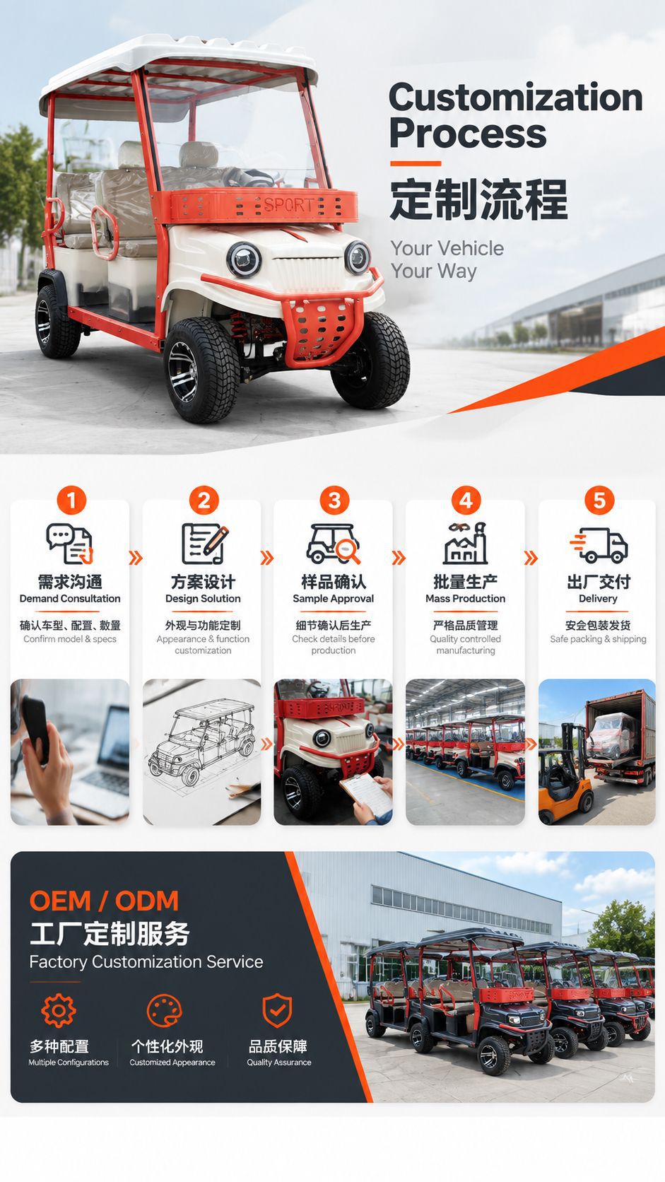 Electric Sightseeing Car, Golf Cart, Tourist Area Shuttle Bus, Off-Road Beach Vehicle, Real Estate Reception Vehicle, Patrol Vehicle