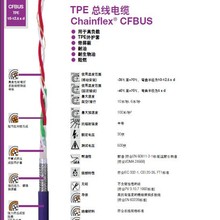 IGUS������|CFBUSϵ��-TPE���o��-������-CFBUS.LBϵ��-��������