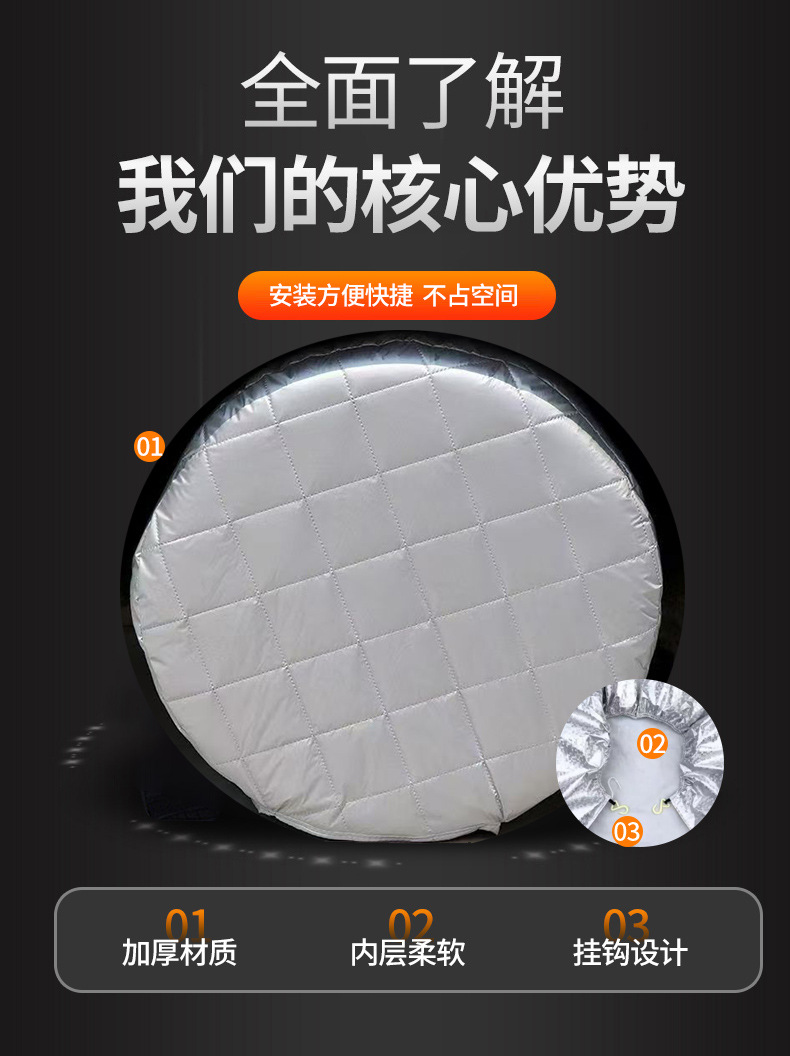 Wholesale Tire Covers, Car Tire Protective Covers, Dust Covers, Various Anti-Wild-Dog-Pee Shields, Car Protection Covers