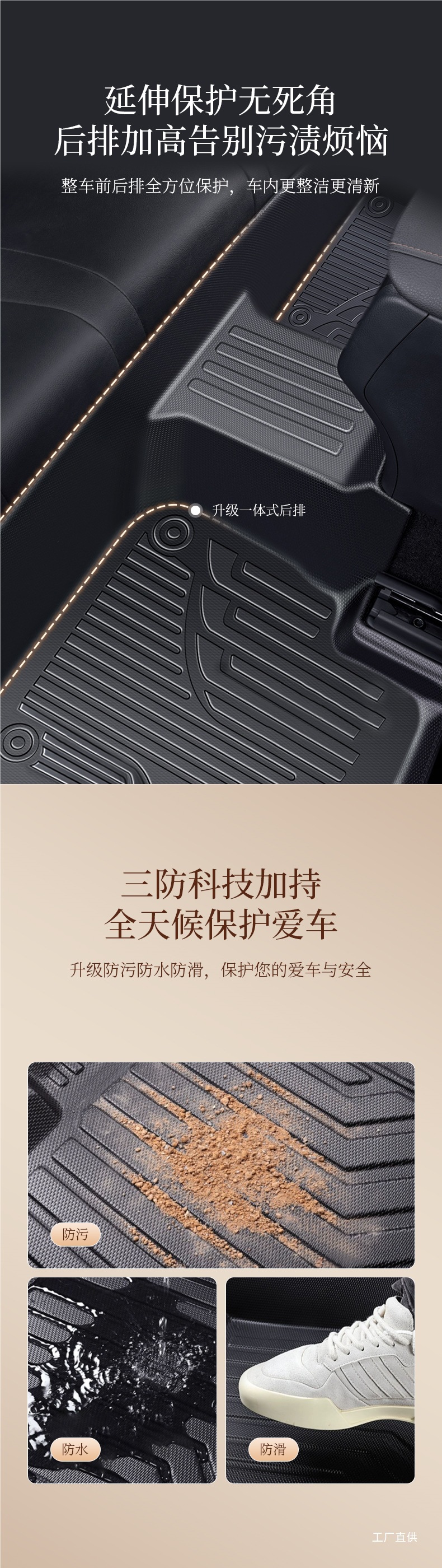 Tpe Car Floor Mats Full Surround Special Car Mats Car Floor Mats Interior Door Sill Wire Loop Mats