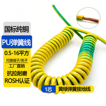 �S�G�pɫ�ӵ�������   1о0.5/0.75/1.5/2.5/4ƽPU�o�׆�о���ɾ�