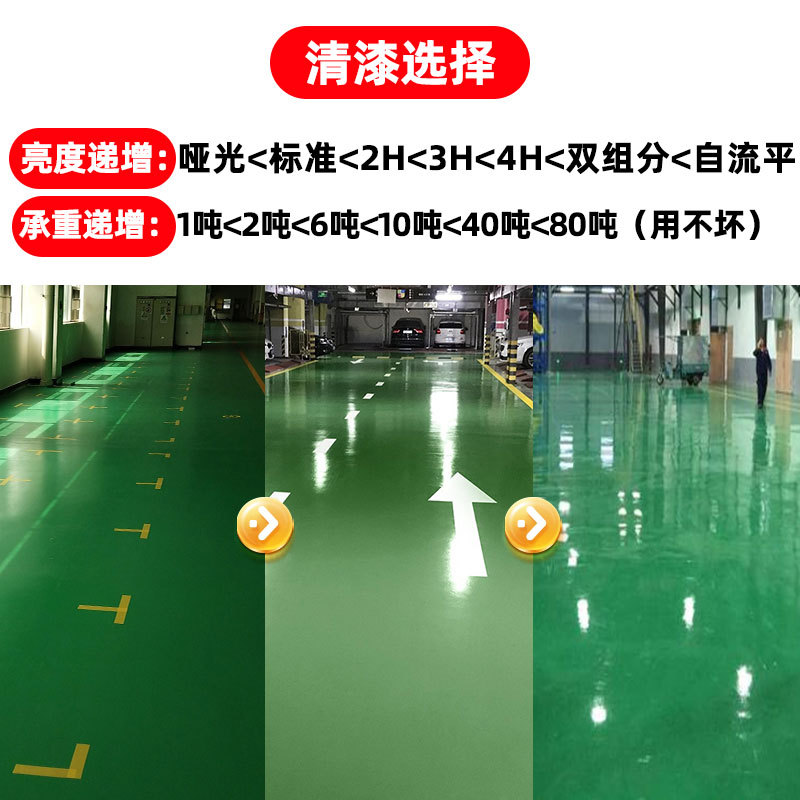 Pintura epoxi para pisos tres en uno, pintura para pisos a base de agua, taller antidesgaste de resina, piso de cemento antiestático, pintura para pisos domésticos