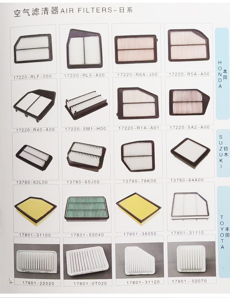 Suitable for All Volkswagen Air Filter Elements, Filter Elements and Filter Nets Supplied by Manufacturers