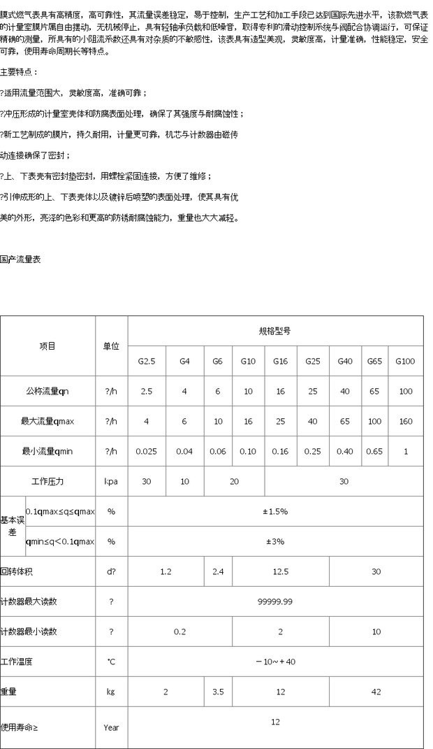 O1CN01SIozuD1JMSLQWdATP_!!8420