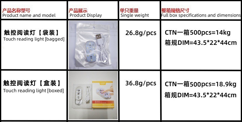 Cross-border charging touch light led interior light USB charging roof light trunk light car lighting modification universal