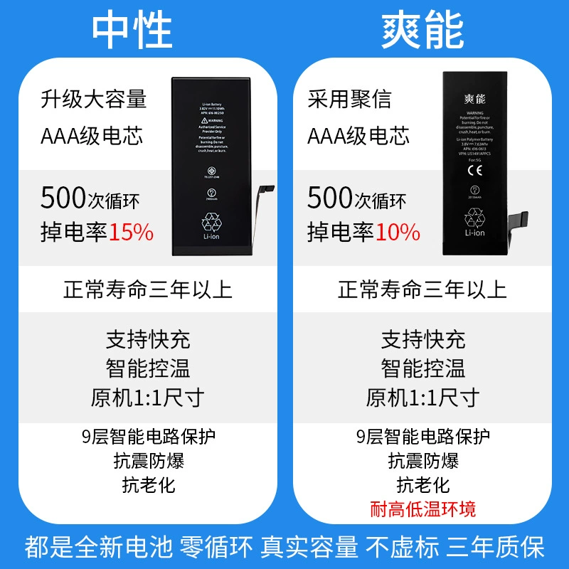 Apple, совместим с iPhone12 Pro *S, емкая батарея, 6, 11/, 12, 8, 7