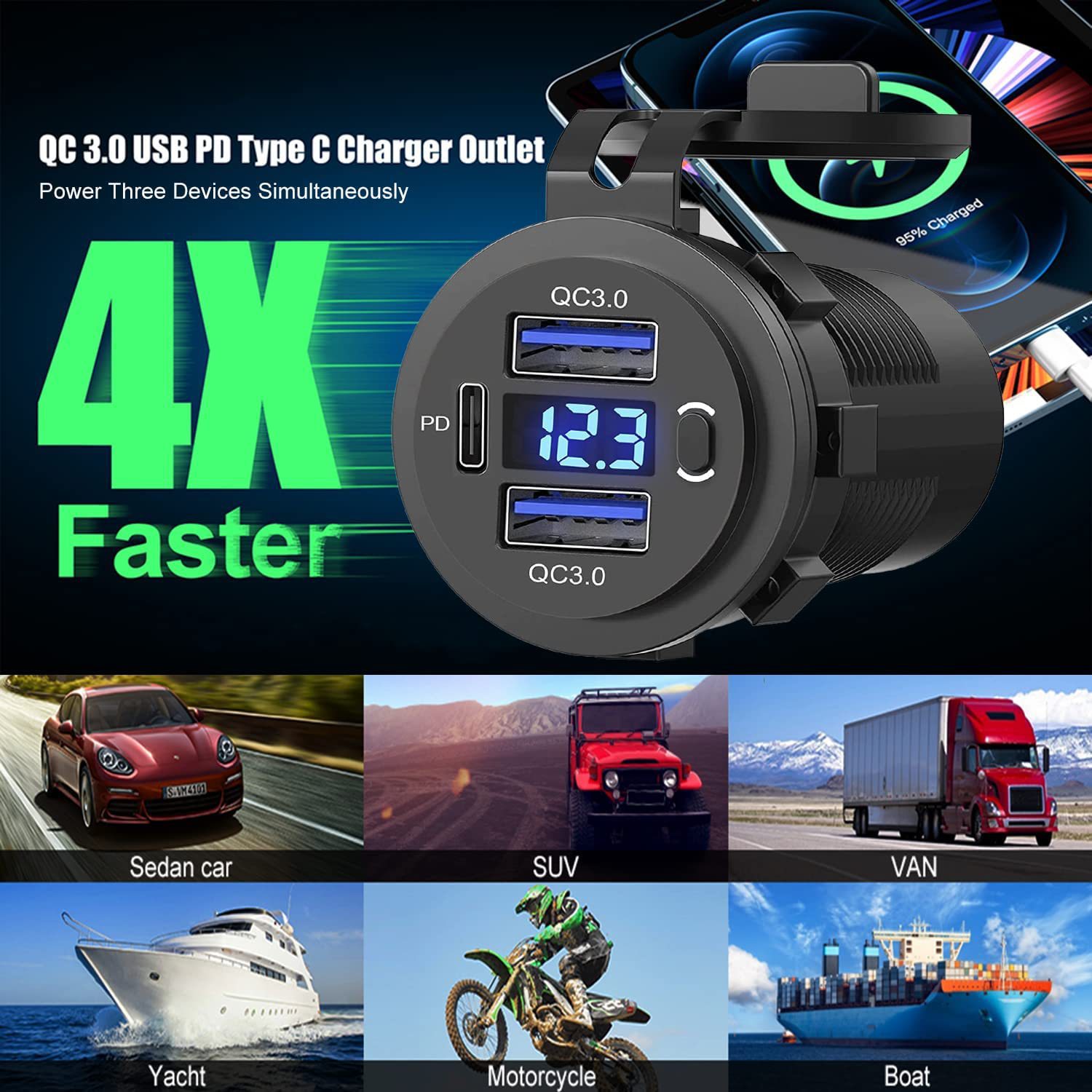 Car Charger with Fast Charging, Dual Usb, Button Control, Mobile Phone Charger, Dual USB Charging Dock