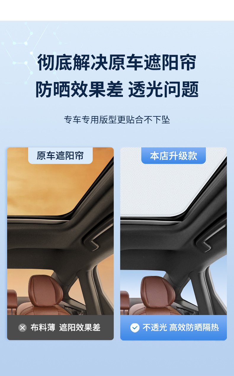 Suitable for Volvo 15-23 Models Xc60 Sunroof Electrostatic Sunshade Curtain, Heat Insulation, Sun Protection, Privacy Sunshade, Non-Transparent