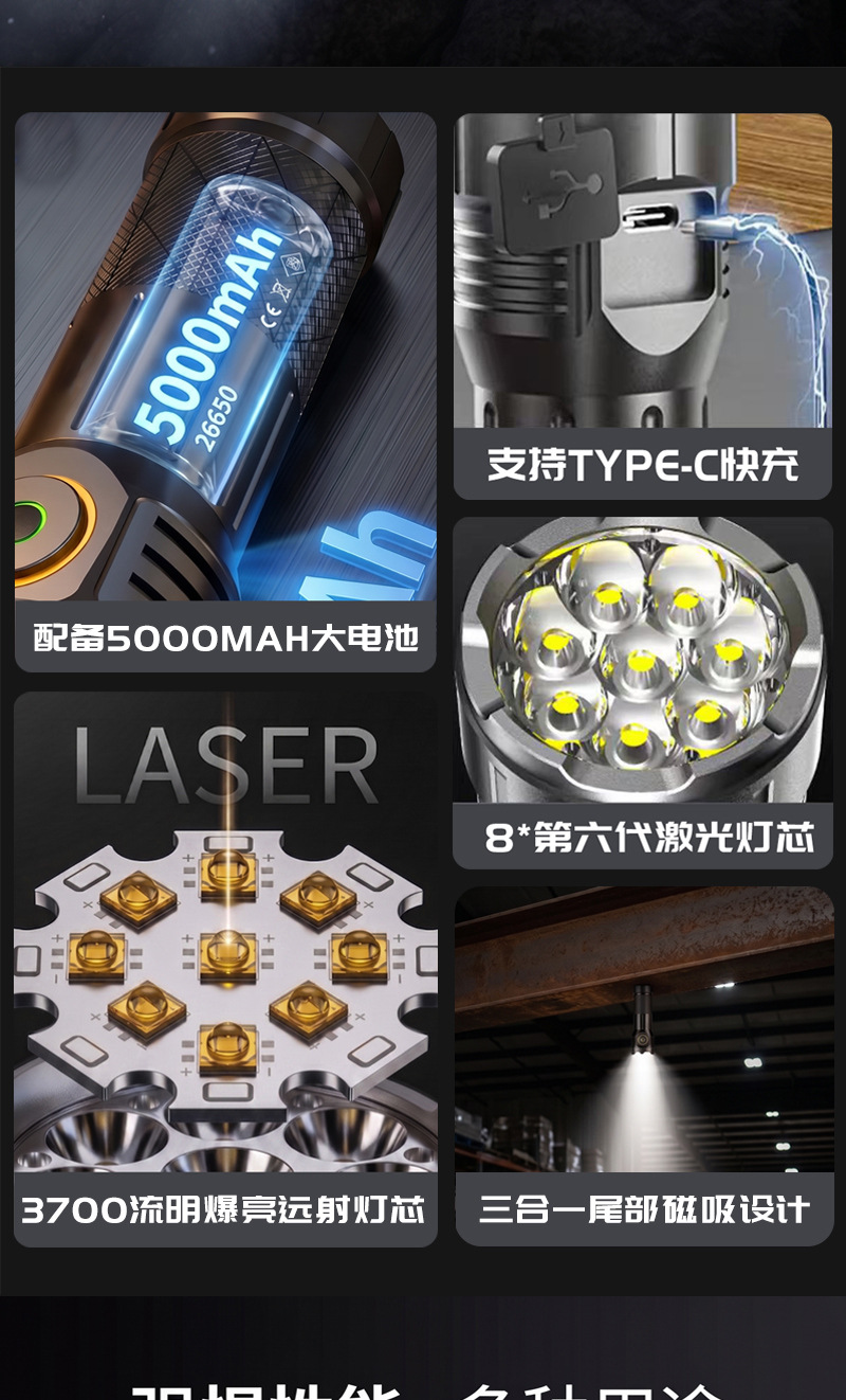 Cross-Border New Model Eight-Eye Strong Light Mini Flashlight, Long-Range, Small, Portable, Outdoor, Ultra-Bright, Magnetic Work Light for Home Use