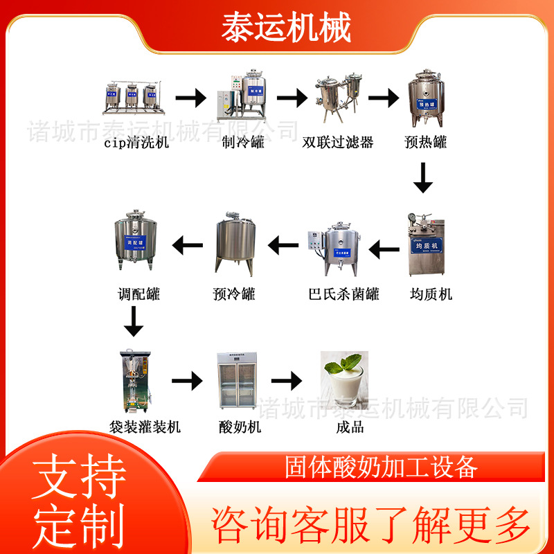 固体酸奶加工设备固体老酸奶生产线巴氏酸奶生产设备手工酸奶设备