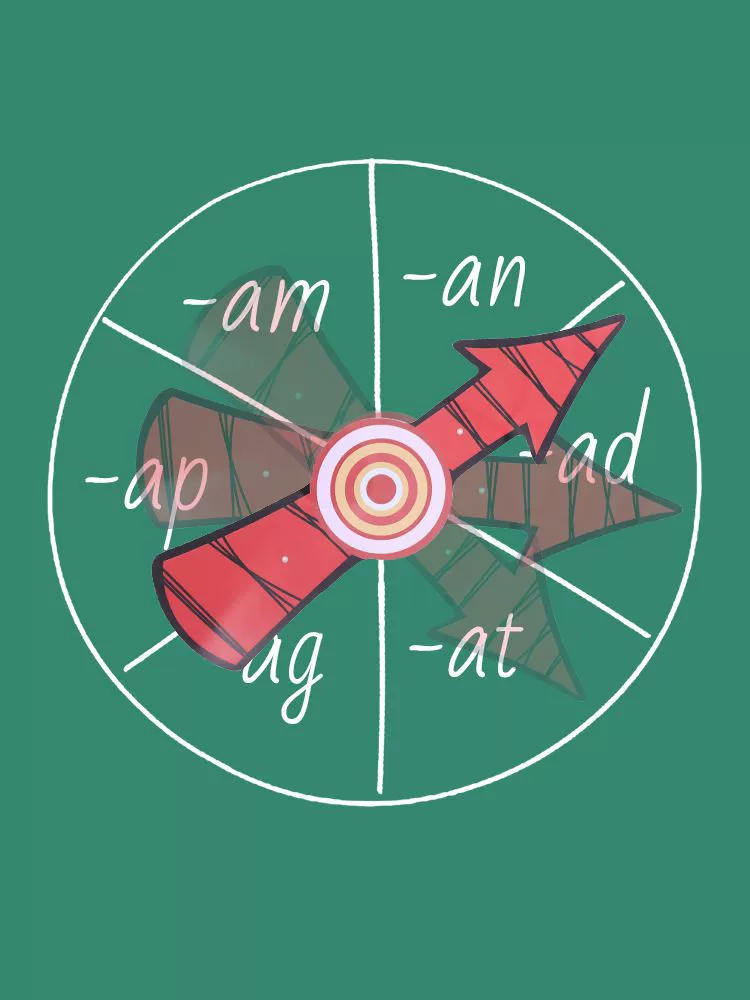 Магнитные указатели Прурулетка начальной школы Учебные пособия для учителей английского языка