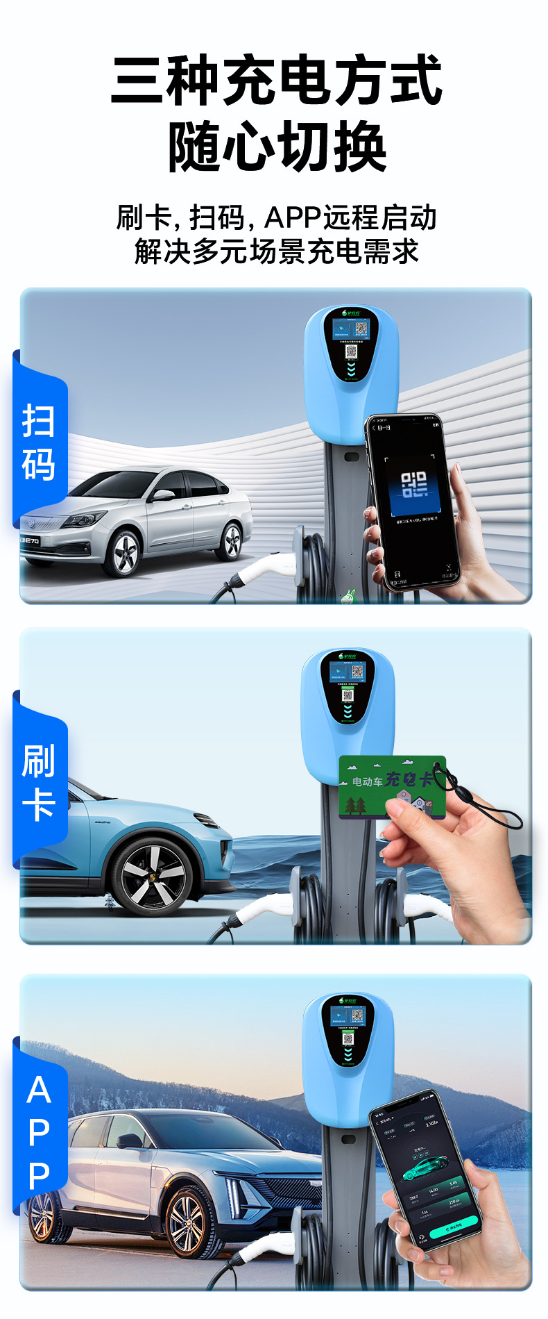 7Kw Ev Charging Station for Home and Commercial Use, Fast and Slow Charging, Dual Gun Charging, Universal for New Energy Electric Vehicles, Direct from the Source Factory