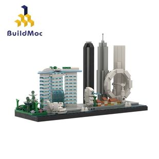 BuildMoc ���н־����B�¼������H�� ƴ��eľ��ߔ[��