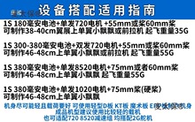 �ֻ���C����С�͒��C��ͨ���h�h����C�Ƽ��������b��ģ�b��̫��