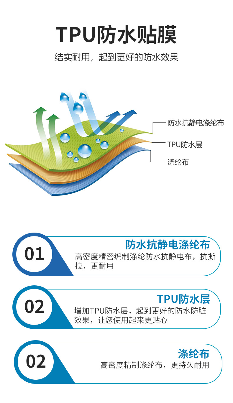 美容服详情页设计稿2_04