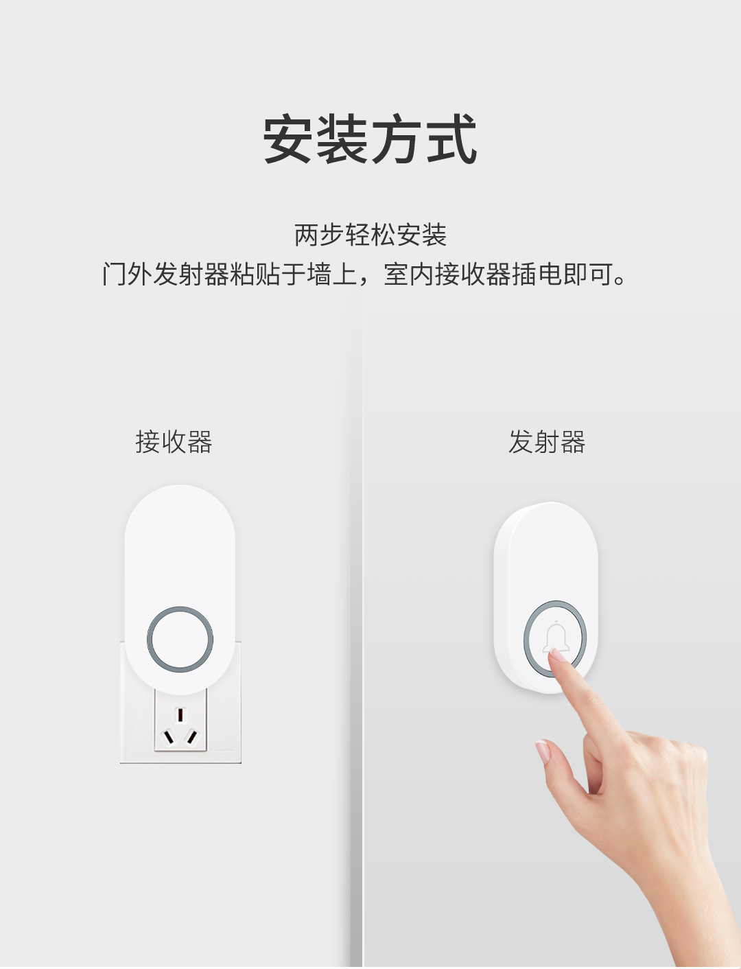 豪恩多功能无线门铃详情页_11.jpg