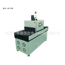 ���C�˙C������� Һ������OCA�N��SCA�N�ό���LEDUV�C�O��