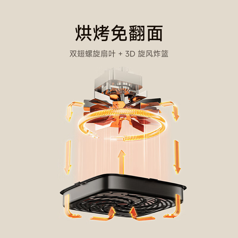 Xiaomi Mi エアフライヤー N1 大容量 5L フリップフリー家庭用大型ウィンドウビジュアル電気フライヤーマイクロ蒸しと柔らかい焼き|undefined