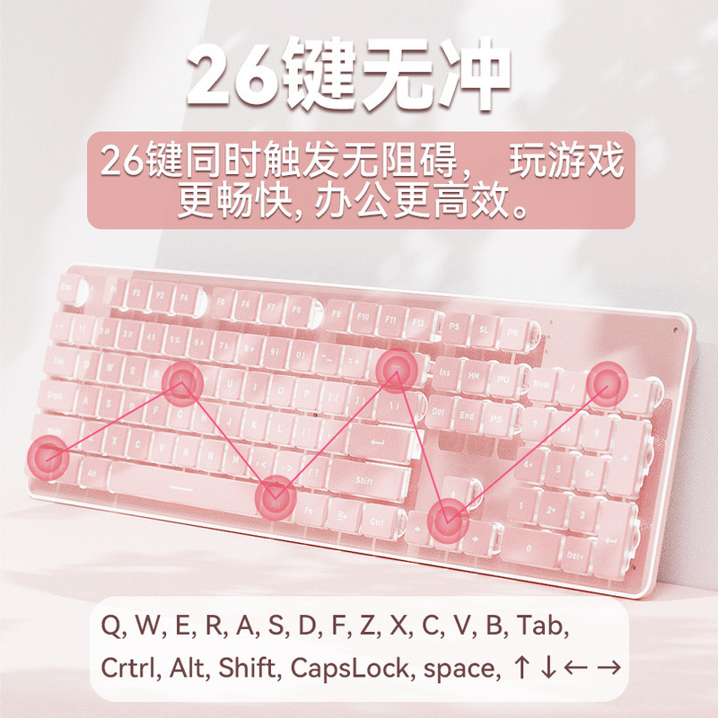 Source factory mute mechanical feel keyboard mouse suit wired laptop desktop universal keyboard mouse good Source factory mute mechanical feel keyboard mouse suit wired laptop desktop universal keyboard mouse good