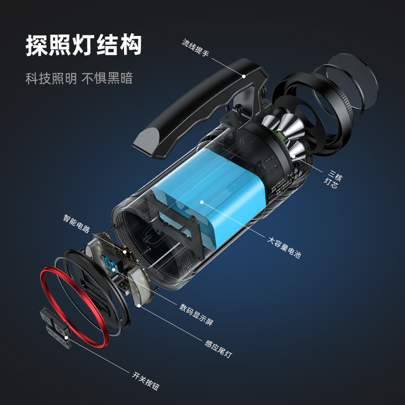 Shenhuo L1-S luz fuerte linterna de alta potencia mecha brillante LED reflector portátil fábrica al por mayor