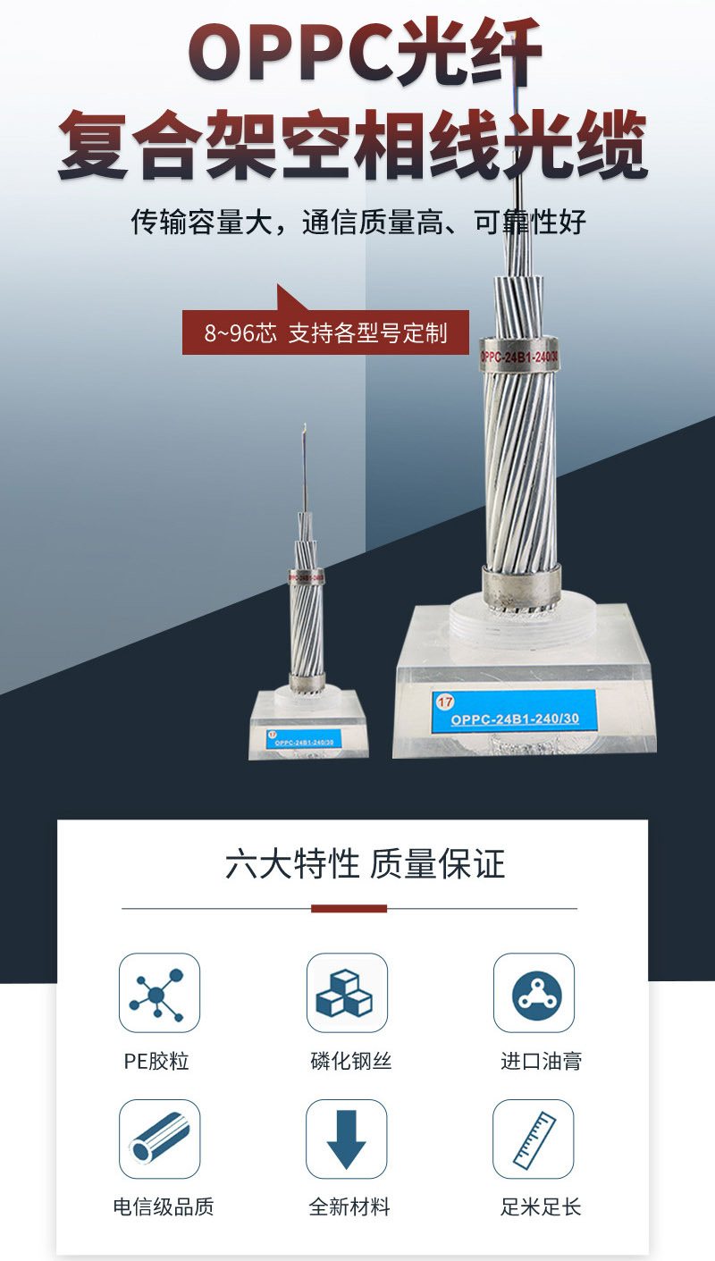 oppc光缆