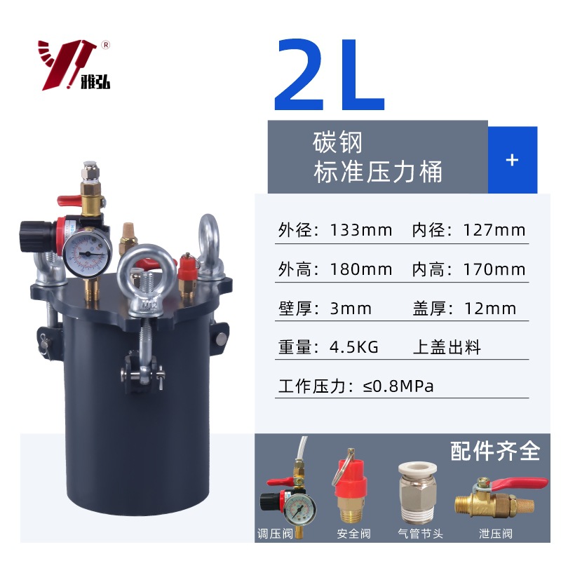 ػԴƿ̼ѹͰ ȫ ʿѡ