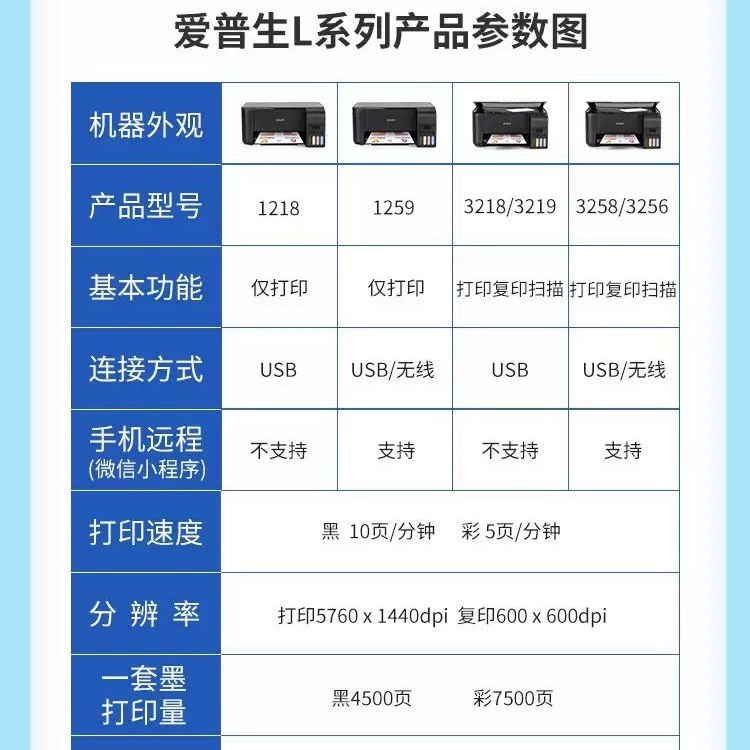 Принтер Epson L3219/L3218 компактный цветной струйный принтер USB, проводной, для печати документов
