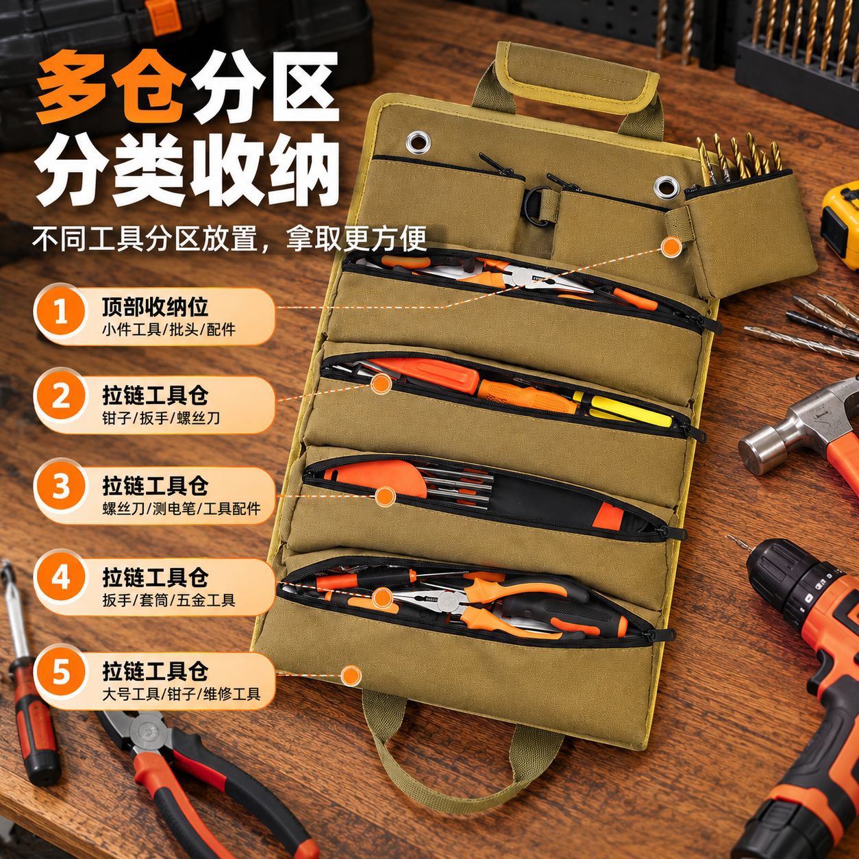 Bolsa de herramientas de almacenamiento para comercio exterior transfronterizo, popular para carpintería, electricistas y reparación de automóviles, caja de almacenamiento multifuncional de tela Oxford.