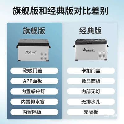 Soyuducular: Refrigerator 24V for Large Trucks