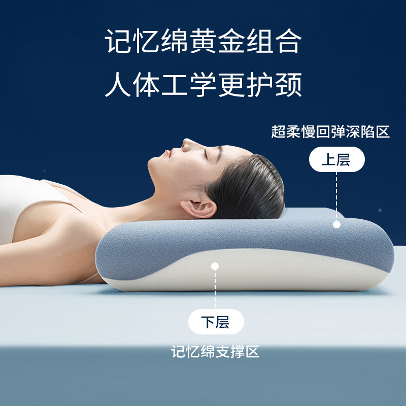 五星级星球酒店专用枕零压深睡慢回弹记忆棉枕芯护颈椎助成人枕头|undefined
