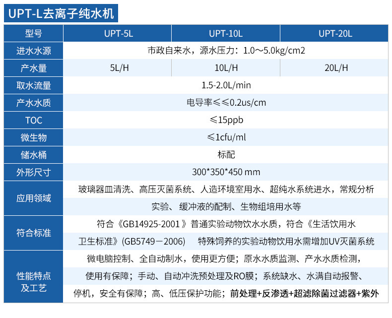 纯水机集合详情_05