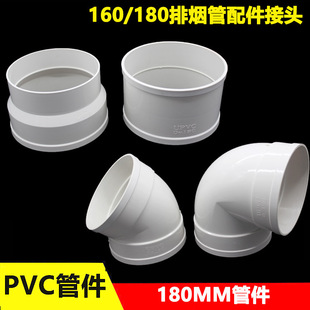 PVC180mm����������^ֱͨ׃����С�^180*160�N���͟��C������L