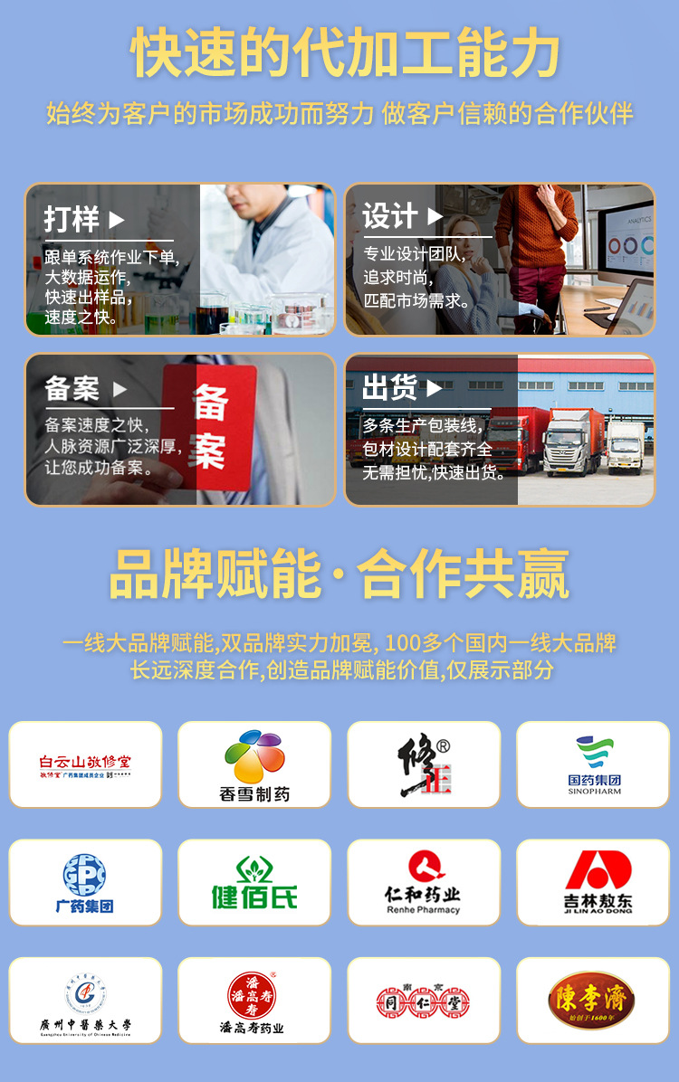 5.厂家介绍-加工定制流程1