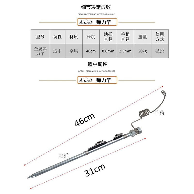Универсальное цельнометаллическое вкладыш-удилище, мини-портативное металлическое ультракороткое морское/ледовое удилище, набор с катушкой для плоскодонки