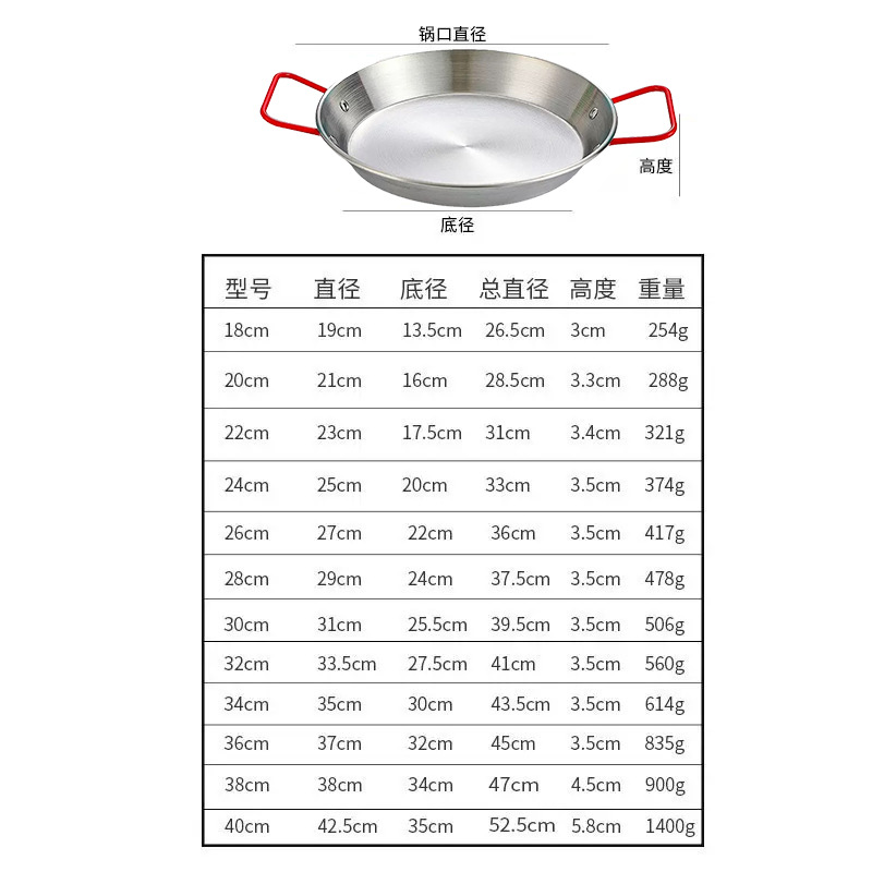 해산물 플레이트(빨간색 손잡이)
