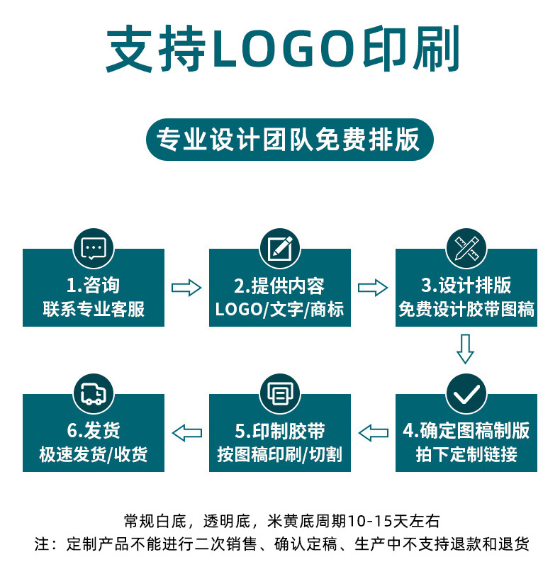 新工厂详情页_04