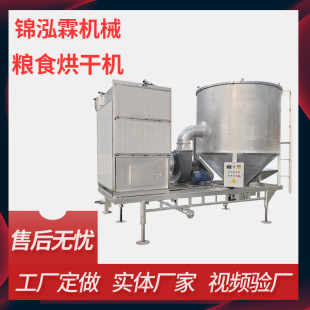 ����ú̿�Zʳ��əC 늼ӟᵾ�ȸ���C �Ƅ�ʽ����ѭ�h�����O��