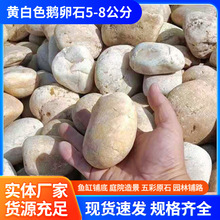 @־^bSɫZʯ5-8ˮϴʯ·ʯ^ʯl