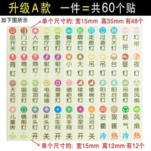 ����ҹ���_�P�N��ʾ��ʾ���R����N�֘˺�ָʾ늱�����N��