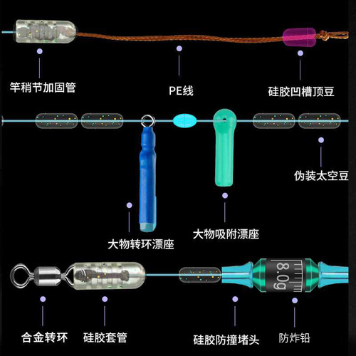 Big thing line group Aohu herring sturgeon giant finished line group reinforced accessories super tensile main line fishing line